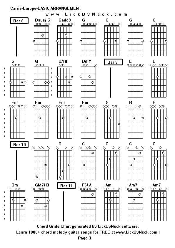 Chord Grids Chart of chord melody fingerstyle guitar song-Carrie-Europe-BASIC ARRANGEMENT,generated by LickByNeck software.